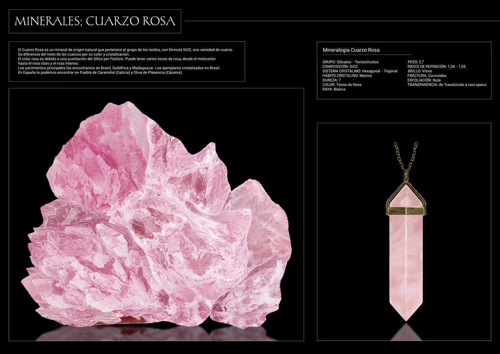 Geology: Rose Quartz (Mineral)